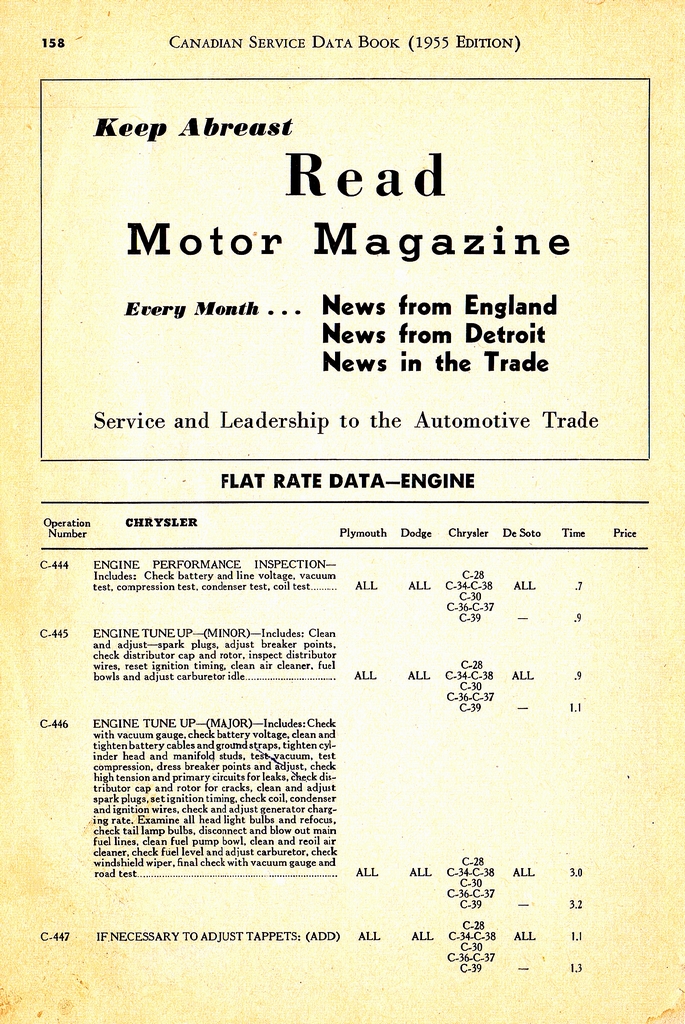 n_1955 Canadian Service Data Book158.jpg